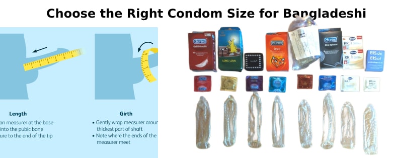 How to Choose the Right Condom Size for Bangladeshi