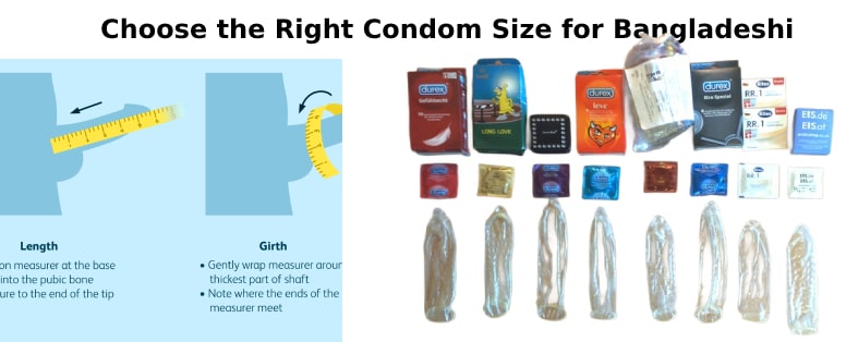 How To Choose The Right Condom Size For Bangladeshi